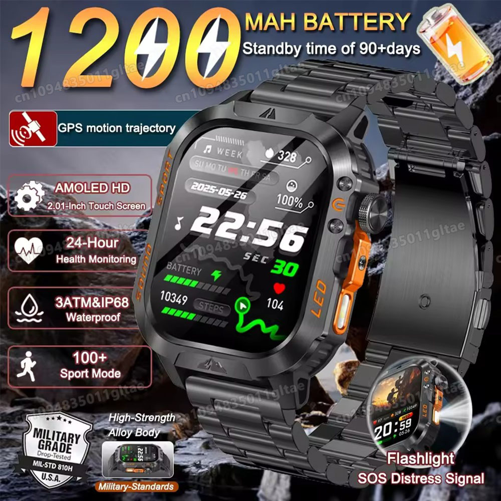 Outdoor Lighting Perspectives - Nuevo Reloj Inteligente Militar 2026 para