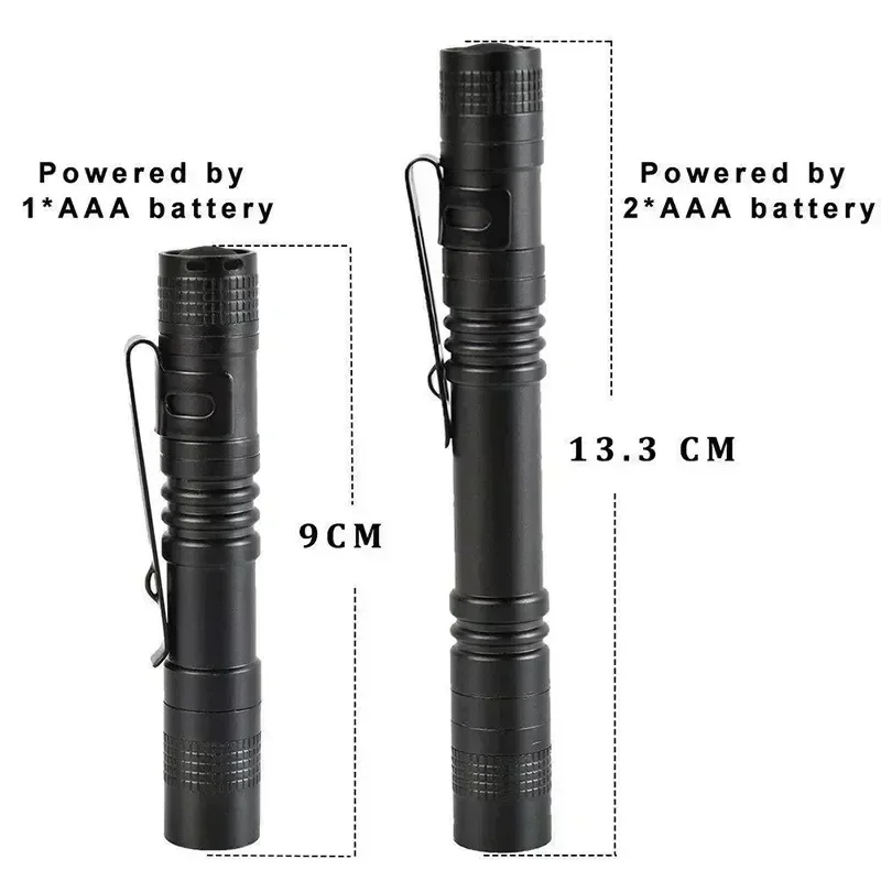 Mini bolígrafo de luz LED port - Outdoor Lighting Guide reseña y precio