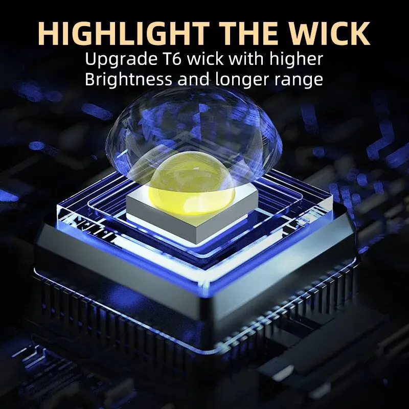 Mini linterna portátil de 3 LE - Outdoor Lighting Guide reseña y precio