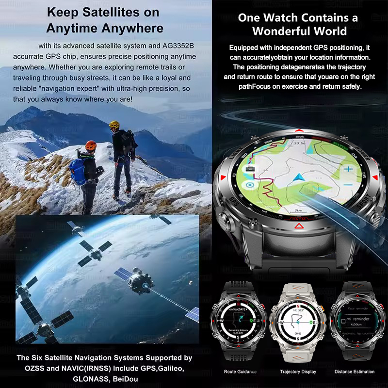 2025New reloj inteligente mili - Outdoor Lighting Perspectives reseña y precio