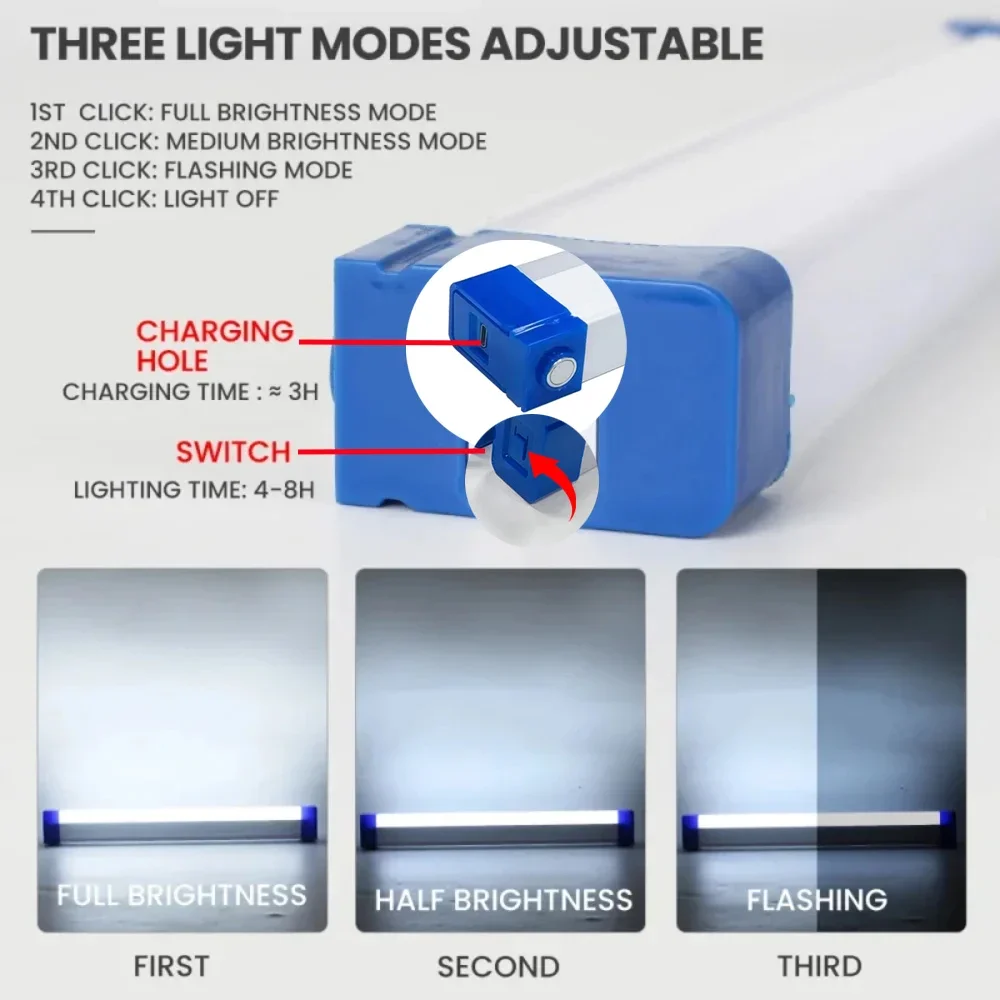 Linterna LED superbrillante, l - Outdoor Lighting Guide reseña y precio