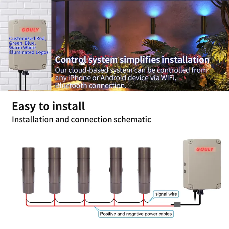 Lámpara de Pared LED para Exte - Wall Lighting Outdoor reseña y precio