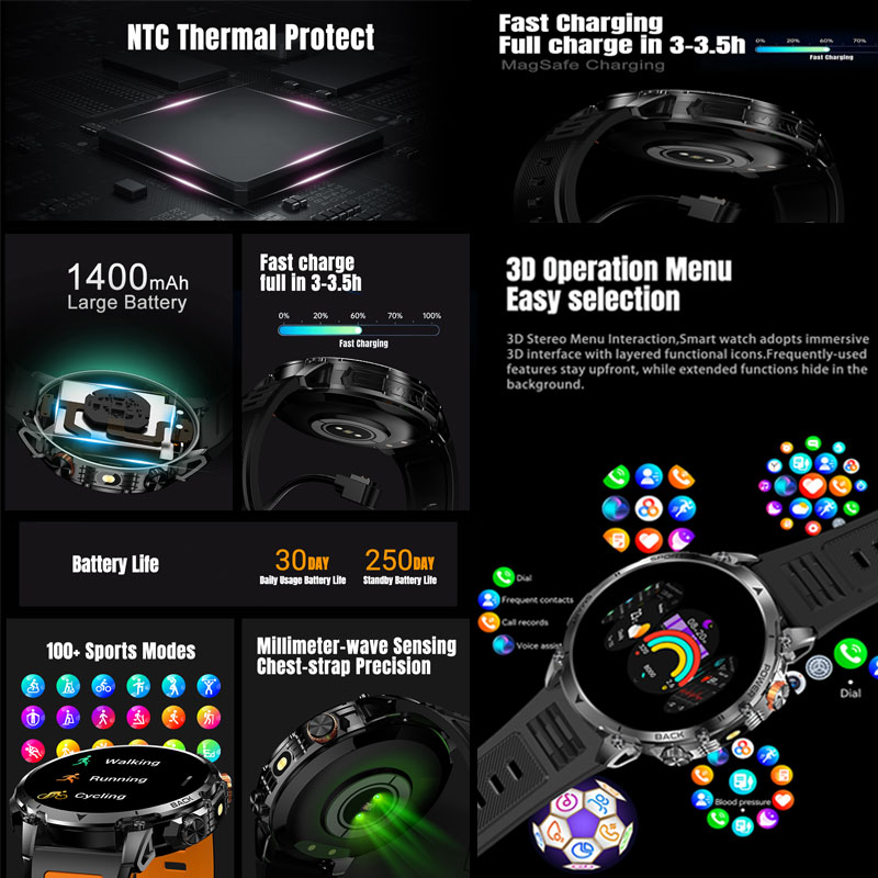 Nuevo Reloj Inteligente Deport - Outdoor Lighting Perspectives reseña y precio