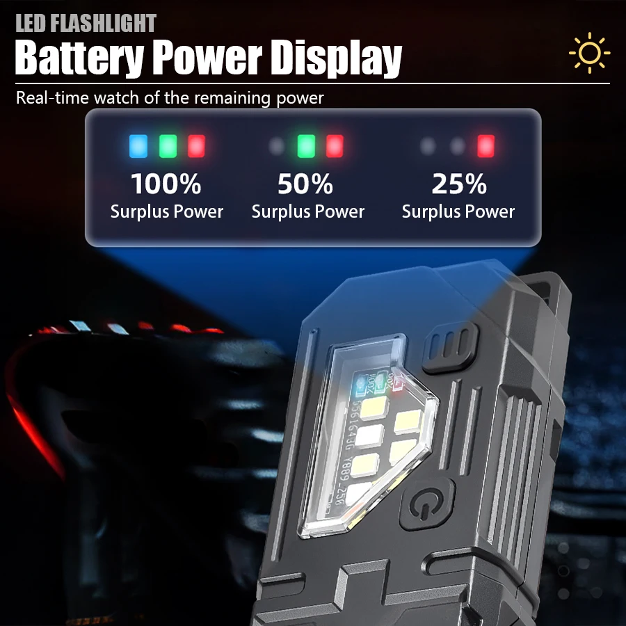 Mini Linterna EDC para Llavero - Outdoor Lighting Guide reseña y precio
