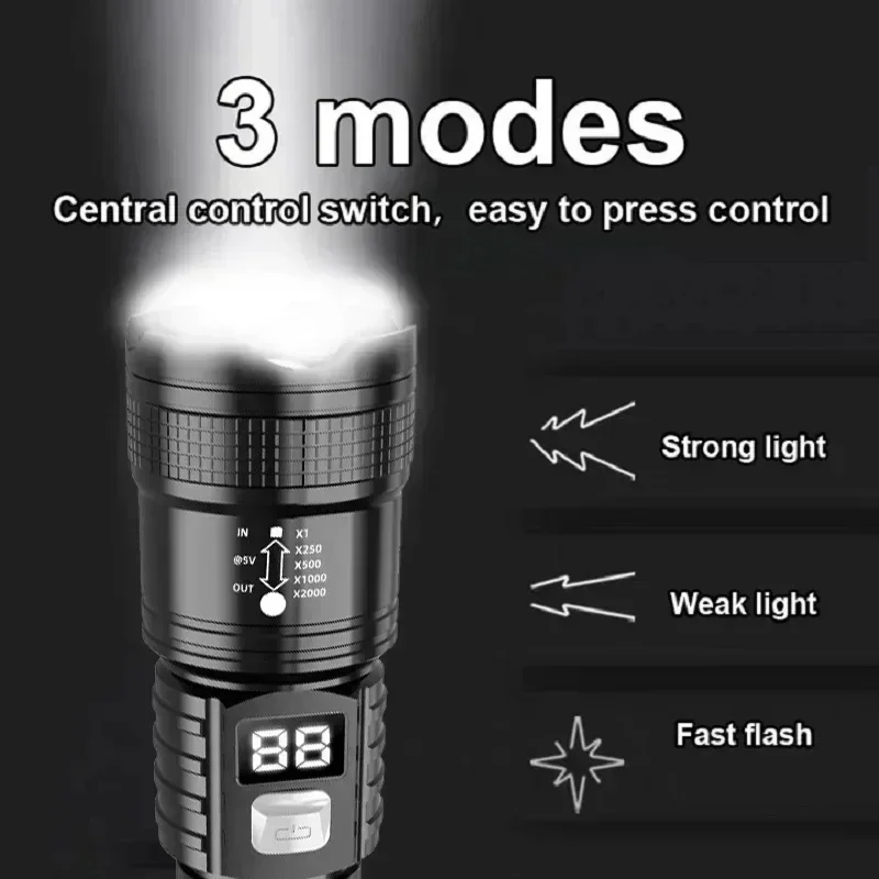 Linterna LED P50 de Alta Lumin - Outdoor Lighting Guide reseña y precio