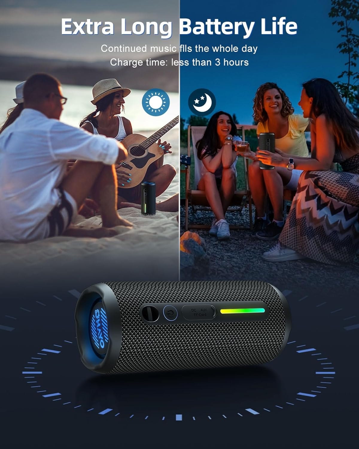 Ohayo S7 Altavoz Bluetooth por - Outdoor Lighting Event reseña y precio