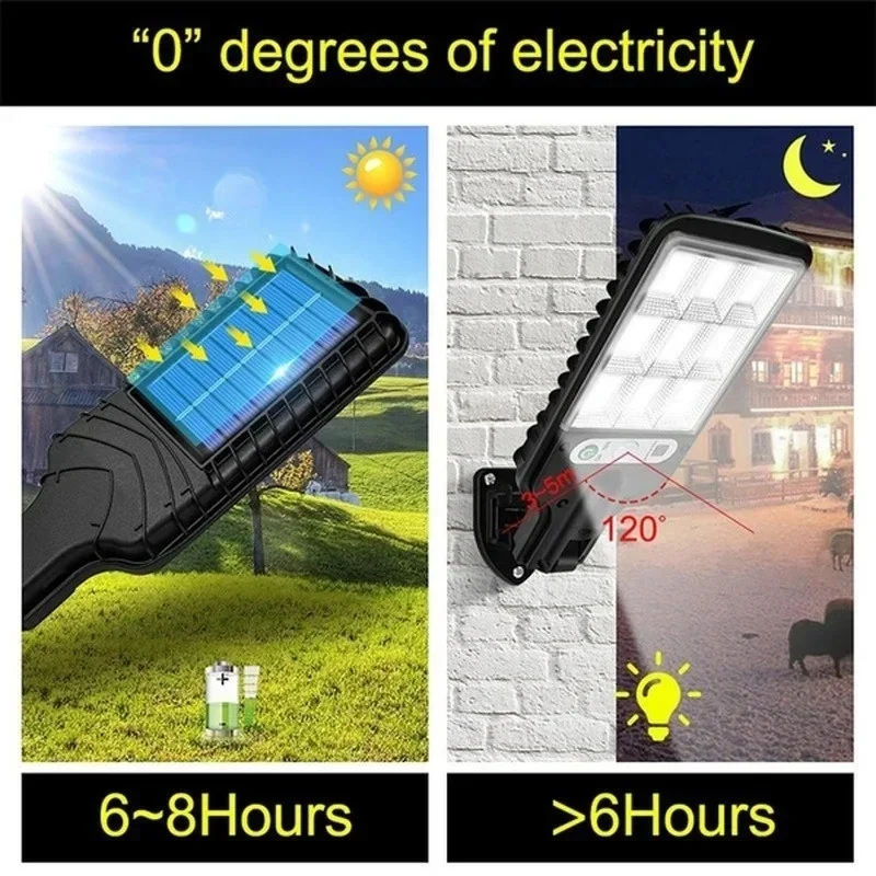 Potente Lámpara Solar LED para - Outdoor Lighting Garage reseña y precio