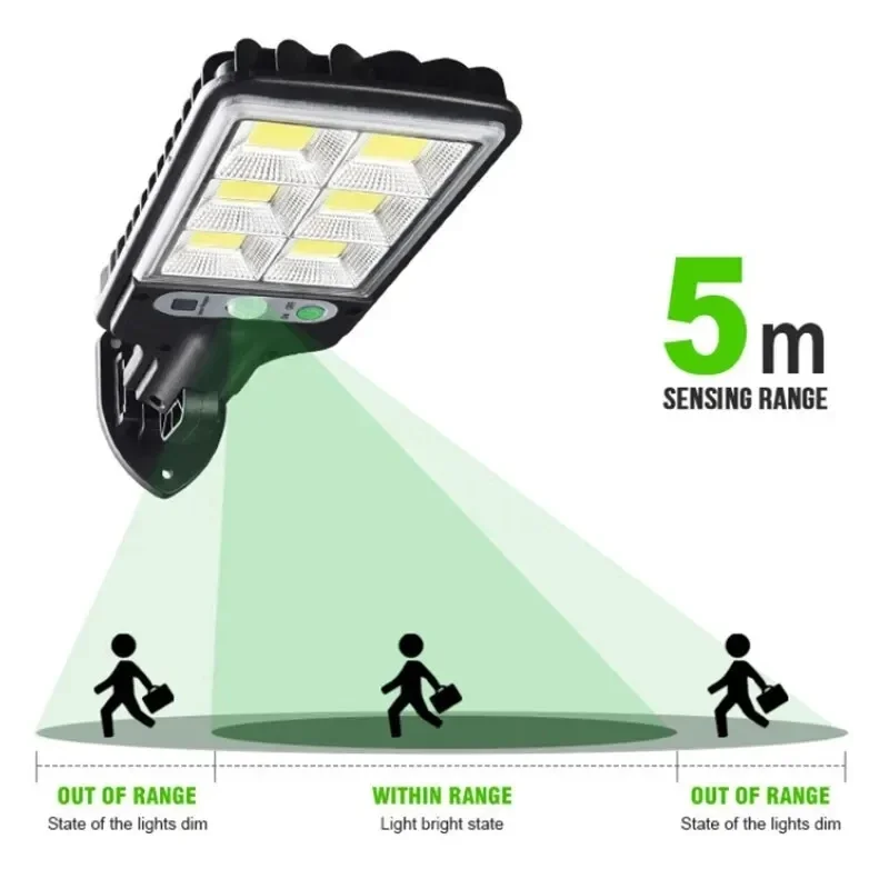 Potente Lámpara Solar LED para - Outdoor Lighting Garage reseña y precio