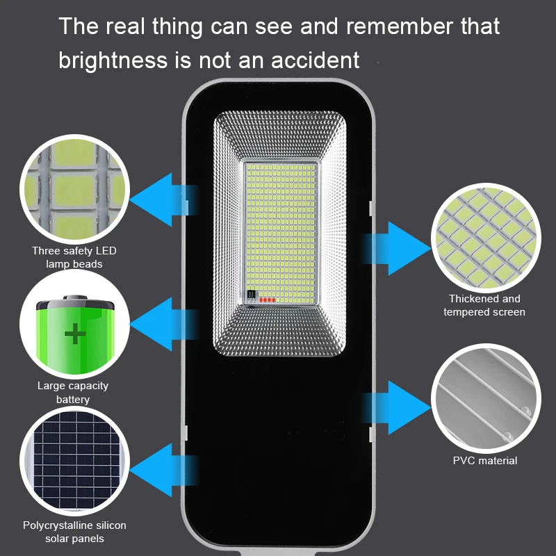 Luz Solar potente de 200W, far - Outdoor Lighting Garage reseña y precio