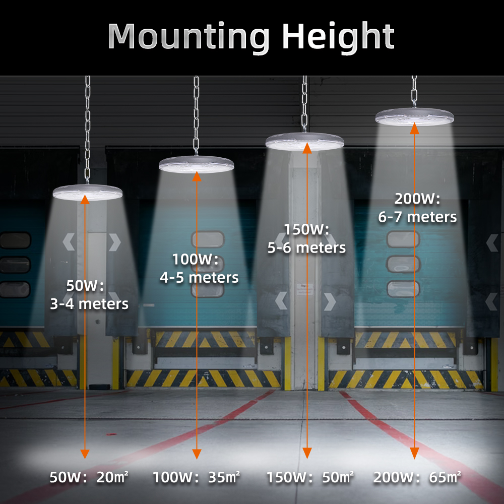 100w 150w 180w 200w 320w Refle - Outdoor Lighting Warehouse reseña y precio