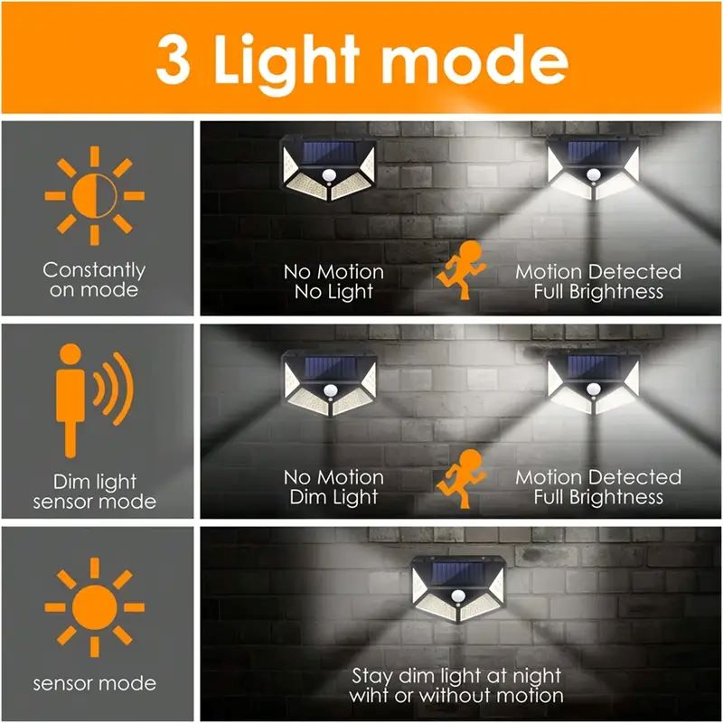 Lámpara Solar de Jardín de 100 - Wall Lighting Outdoor reseña y precio