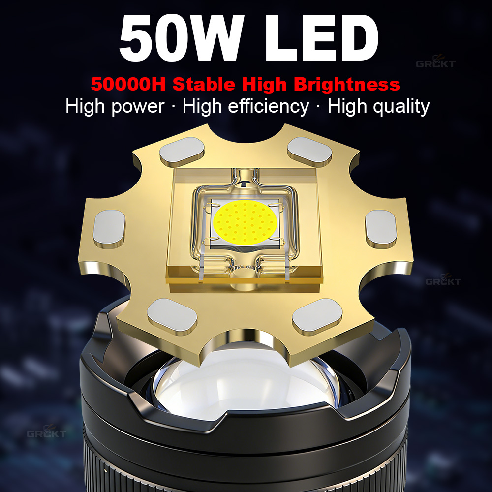 Linterna LED de alta potencia  - Outdoor Lighting Guide reseña y precio