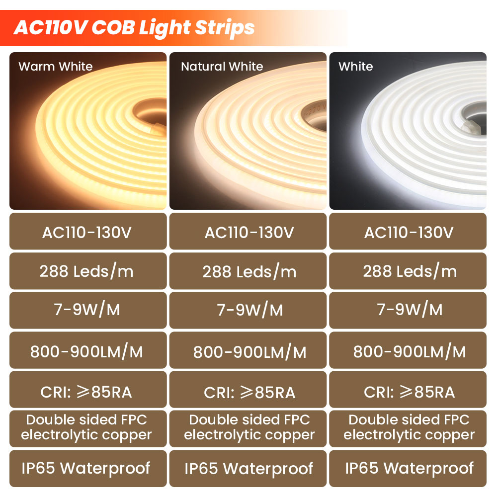 Tira de Neón COB Súper Brillan - Outdoor Lighting Uk reseña y precio