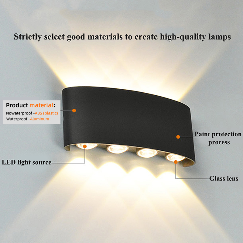 Lámpara de pared LED, impermea - Outdoor Lighting Hardwired reseña y precio