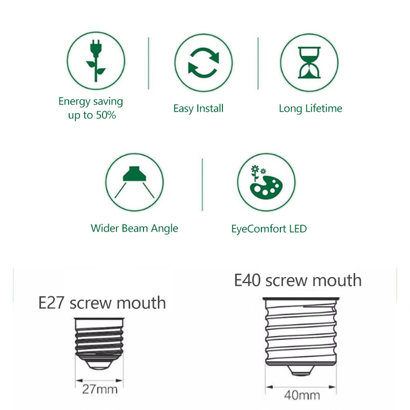 Philips LED T160 bombilla E40  - Outdoor Lighting Warehouse reseña y precio