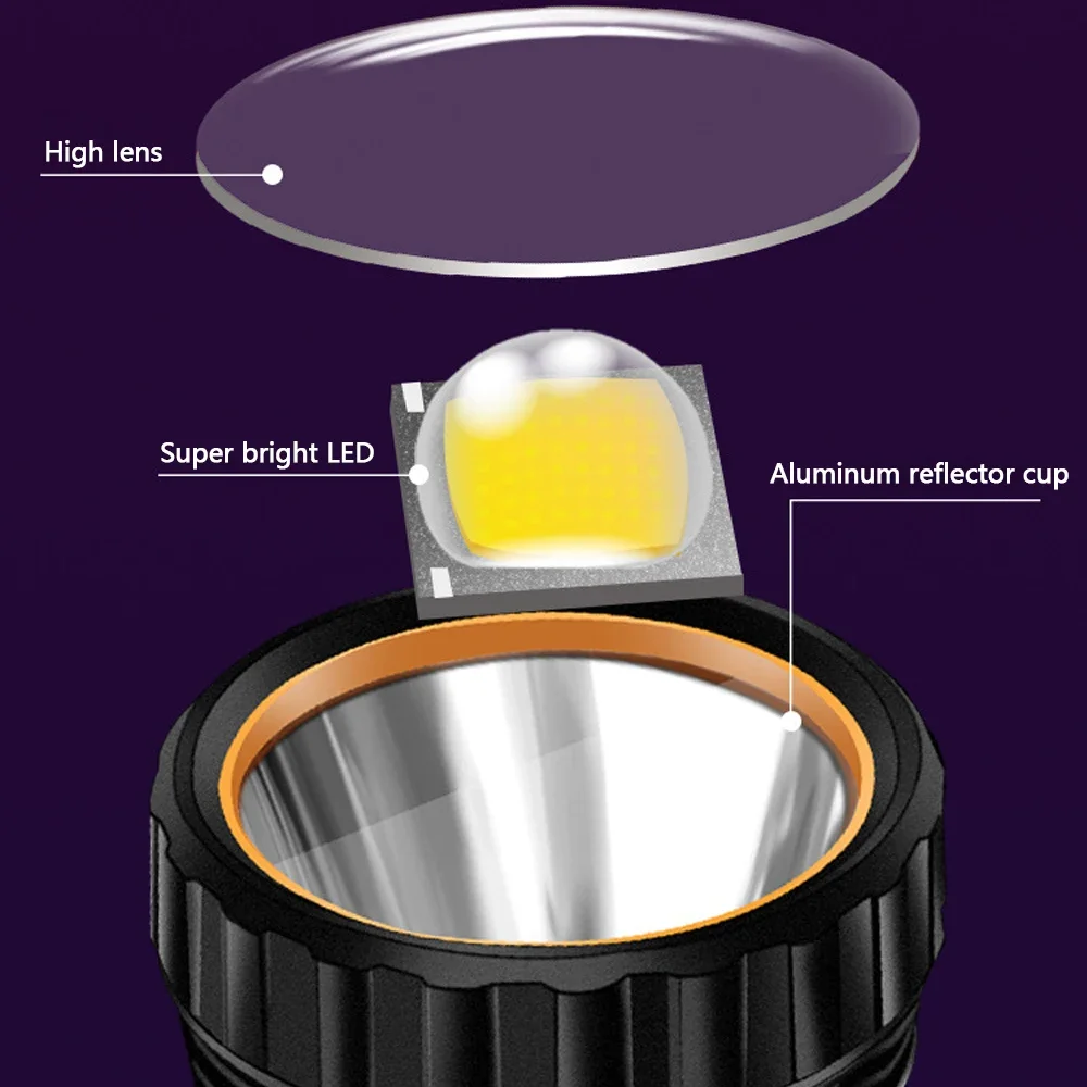 Linterna LED Solar multifunció - Outdoor Lighting Guide reseña y precio