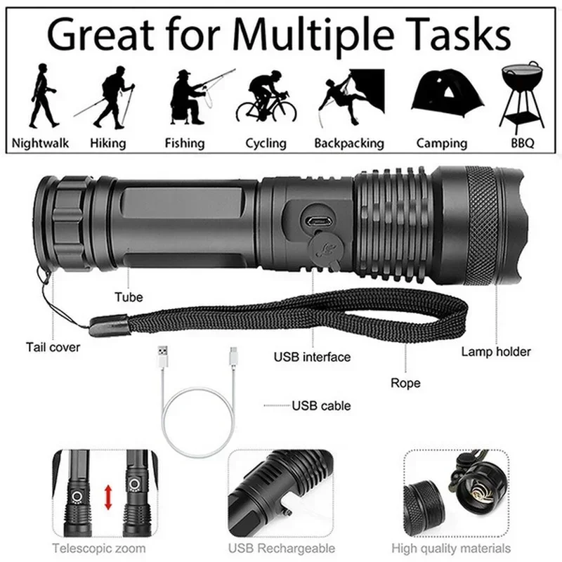 Linterna Led XHP70 de alta pot - Outdoor Lighting Guide reseña y precio