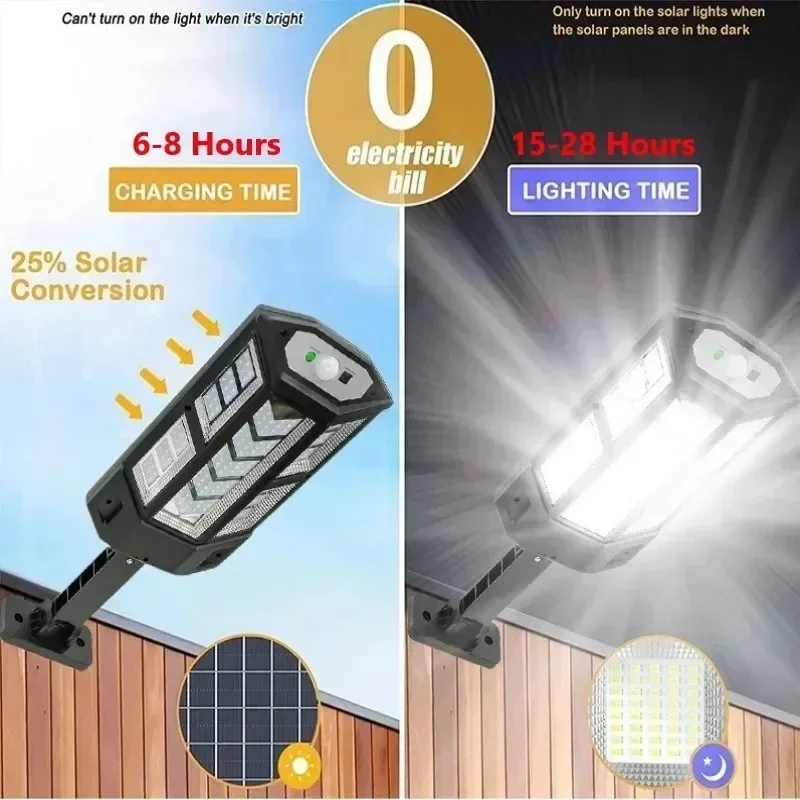 Lámpara Solar LED Súper Brilla - Wall Lighting Outdoor reseña y precio