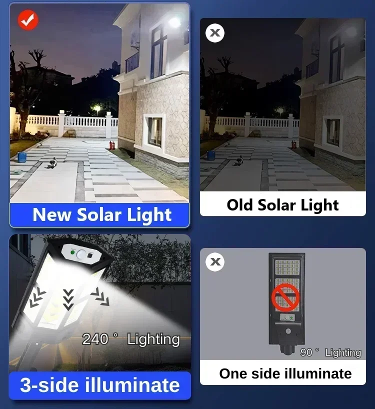 Lámpara Solar LED Súper Brilla - Wall Lighting Outdoor reseña y precio